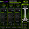 PROJECTOR เครื่องฉาย โปรเจคเตอร์ ACER รุ่น X1328Wi