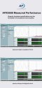 เครื่องเล่นCD ตั้งโต๊ะแบบ All-in-OneSMSL รุ่น PL200 MK2