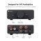 เครื่องขยายเสียง Fosi Audio รุ่น V3