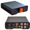 Power Amplifier แอมป์ Fosi Audio ZA3