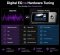 DAC/AMP ตั้งโต๊ะรุ่นแรกของโลก มี OS ในตัว MuseHiFi รุ่น Muse