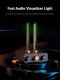 แสงไฟAmbient Fosi Audio รุ่น MusicRhythmVisualizerLight
