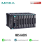 MOXA รุ่น MDS-G4028