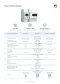 HUAWEI รุ่น DTSU666-H-250A