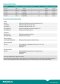 UPort 1130