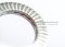 แหวนล็อคคู่กันคลาย สแตนเลส 316L ขนาด M10 (NL10-SS)