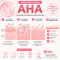 การออกฤทธิ์ของ AHA