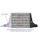 ชุดอินเตอร์คูลเลอร์  Wagner Tuning Competition Intercooler Kit สำหรับ B9/B9.5 Audi A4/A5