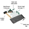 Coleman US Tent Kit