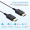 Feelworld HDMI to HDMI [4K@60Hz 2160p] สายอ่อน 2.5mm