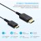 Feelworld Mini HDMI to HDMI [4K@60Hz 2160p] สายอ่อน 2.5mm