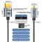 SGO HDMI 2.1 Cable Ultra Slim 3.4mm รองรับ 4K/120Hz & 8K60Hz [Soft Cable]
