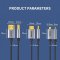 SGO HDMI 2.1 Cable Ultra Slim 3.4mm รองรับ 4K/120Hz & 8K60Hz [Soft Cable]