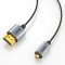 SGO HDMI 2.1 Cable Ultra Slim 3.4mm รองรับ 4K/120Hz & 8K60Hz [Soft Cable]