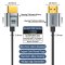 SGO HDMI 2.1 Cable Ultra Slim 3.4mm รองรับ 4K/120Hz & 8K60Hz [Soft Cable]