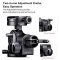 SUNWAYFOTO GEARED HEAD GH-PRO II