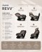 Nuna - Car Seat Nuna REVV Maxx