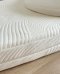 Qd Mattress for Baby Crib รุ่น UltraGuard (standard size)