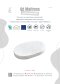 Qd Mattress for Stokke Sleepi mini รุ่น UltraGuard