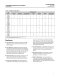 Fisher 4194 | Differential Pressure Controller