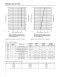 Fisher 670 Series | Panel Mounted Loading Regulators