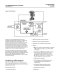 Fisher FIELDVUE DVC2000 Digital Valve Controller