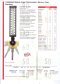 WEKSLER THERMOMETER A Series
