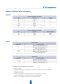 Fisher B Series | Pressure Reducing Regulator