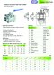 ARITA SBA Ball valve 3PC Stainless Steel