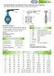 ARITA IBFL Butterfly Valve (Lever) - Universal