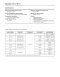 Fisher 67C Series High-Pressure Regulators - LP-Gas