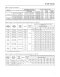 Fisher 912N Series Pressure Regulators
