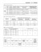 Fisher Y600A Series Pressure Reducing Regulators
