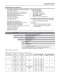 Fisher CS400  Pressure Reducing Regulators