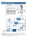 Sporlan B5D, 8D, 12D, 16D, 10G - 3 Way Valves