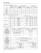 Fisher 67D Series | Pressure Reducing Regulators