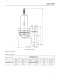 Fisher Type 630R Relief Valve