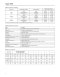Fisher Type SR5 Sanitary Pressure Regulator