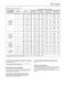 Fisher 67C Series Instrument Supply Regulators