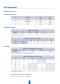 Fisher B Series | Pressure Reducing Regulator