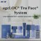 ageLOC Tru Face Dermaceutical Skin Care