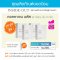 โปรโมชั่น นู สกิน nu skin promotion inner focus collagen plus 4