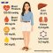 ชีวิตมีค่า 7 อย่างที่คุณต้องรู้!!