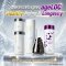 นู สกิน อาหารเสริมยีน nu skin ageloc trio 1