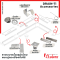 Linear Drain Accessories