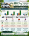 ศูนย์วิจัยกสิกรไทยคาดยอดผลิต BEV ปี 2026 แตะ 1.15 แสนคัน โตพุ่ง 62% แต่เป้าหมาย HUB EV ของอาเซียนยังท้าทาย 