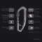GPCA Carabiner X Grip Steel