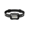 Nitecore HA13
