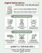 Digital Minimalism ล้างสารพิษทางใจในเดือนใหม่