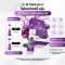 1แถม1 FIBER JELLY GRAPE FIBER
